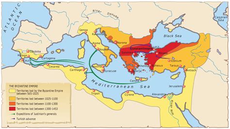  フン族の台頭、ビザンツ帝国の衰退とイスラム教の勃興：6世紀エジプトにおける歴史的転換点