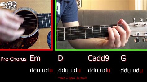 How to Play Good Riddance on Guitar: A Symphony of Chaos and Order