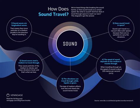 What is Guitar Intonation and Why Does It Sound Like a Cosmic Joke?