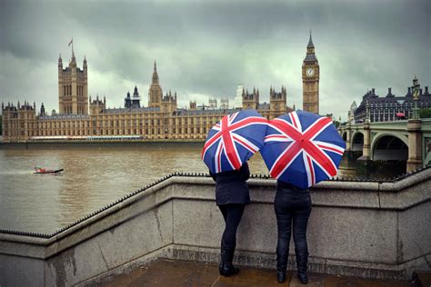 What is the weather like in London in March, and why do umbrellas seem to have a mind of their own?